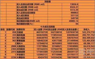 股票分红如何交易 股票分红如何交易