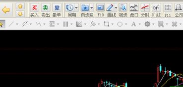 证券软件画线怎么操作