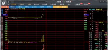 证券软件画线怎么操作