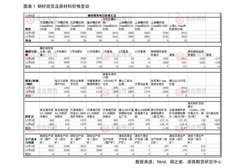 证券股票是怎么交印花税