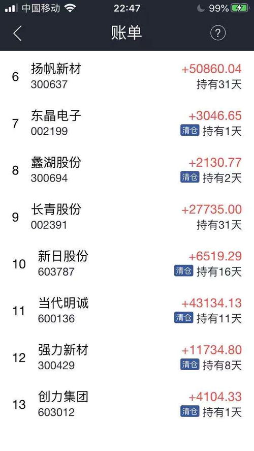 证券股票是怎么交印花税