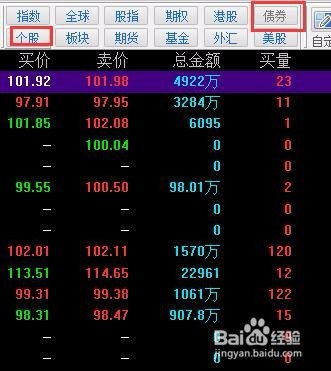 如何购买股票或债券
