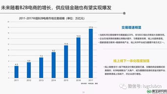 证券金融化怎么理解 证券金融化怎么理解