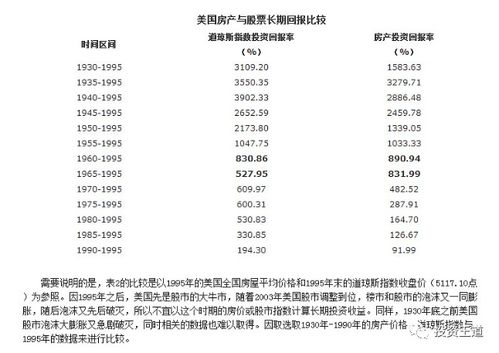 如何面对股票未来