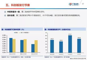 证券拉新证券怎么挣钱的
