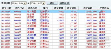 如何选股票推荐