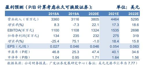 广发证券国际版怎么销户
