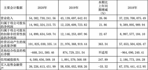 中信证券怎么拼拼音