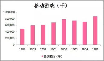 如何确定股票增值 如何确定股票增值