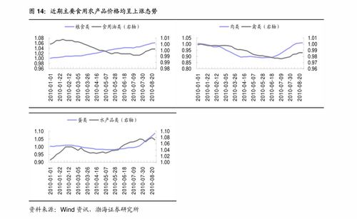 东吴证券港股怎么转账