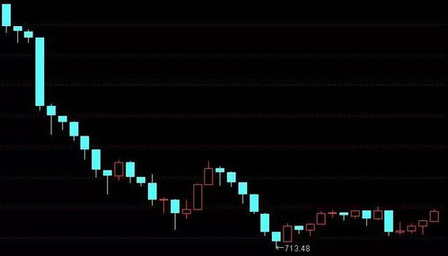 精选层的股票如何交易 精选层的股票如何交易