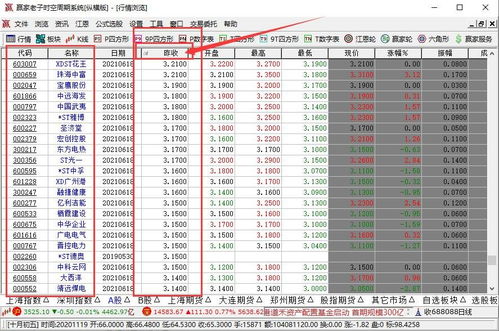 优质股票如何选 优质股票如何选