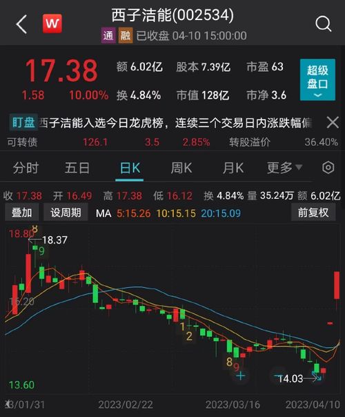 如何找到强势异动股票