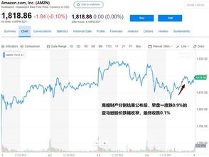 离婚如何保留股票