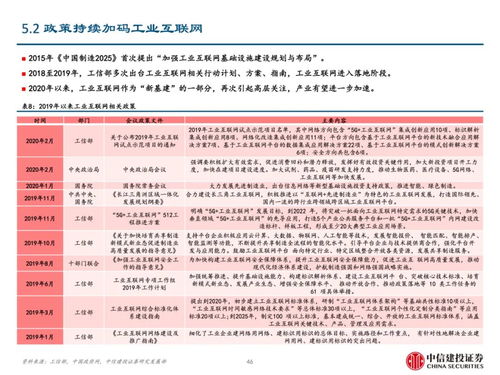 怎么看懂证券分析师