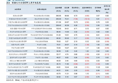 如何实现股票开户 如何实现股票开户