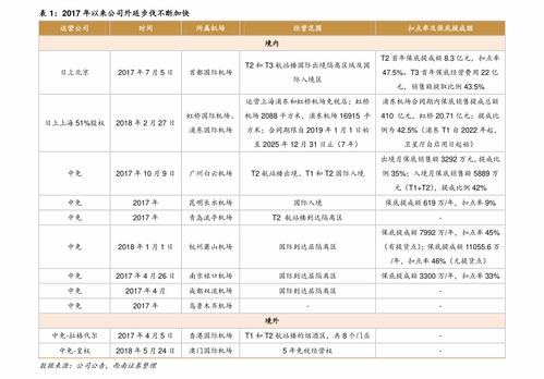 如何实现股票开户 如何实现股票开户