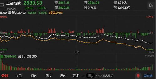 机构如何玩股票 机构如何玩股票