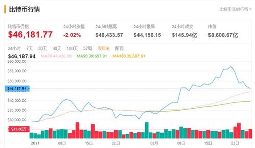 牛年股票如何投资 牛年股票如何投资