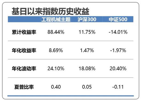 证券其他资金怎么取出 证券其他资金怎么取出