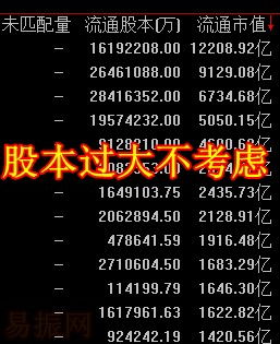 如何看待好股票的高价 如何看待好股票的高价