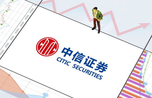 中信证券怎么调仓 中信证券怎么调仓