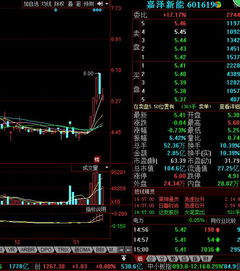 如何看股票连续亏损三年 如何看股票连续亏损三年