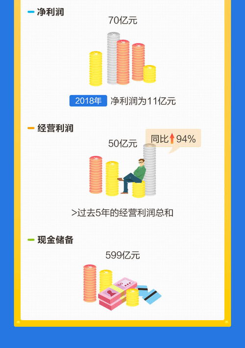 报证券怎么取消订单