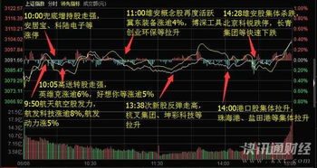 如何通过股票了解市场