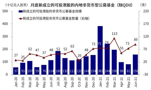 新发股票如何进公司