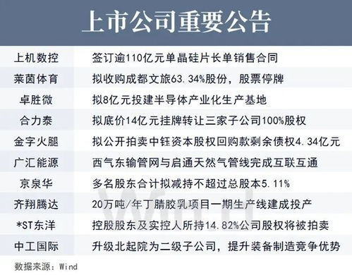 杭华股份股票如何申购 杭华股份股票如何申购