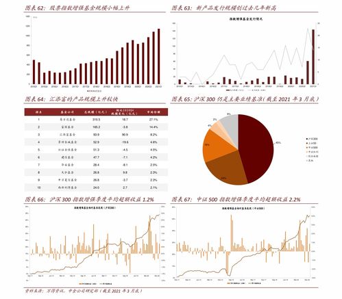 证券冻结资金怎么回事 证券冻结资金怎么回事