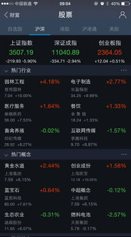 10年前支付宝股票如何