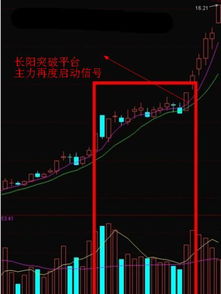 股票金叉如何找 股票金叉如何找