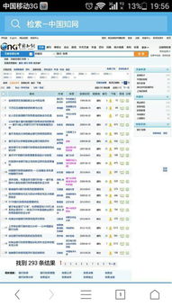 证券论文题目怎么定