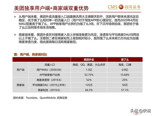 招商证券怎么变更佣金