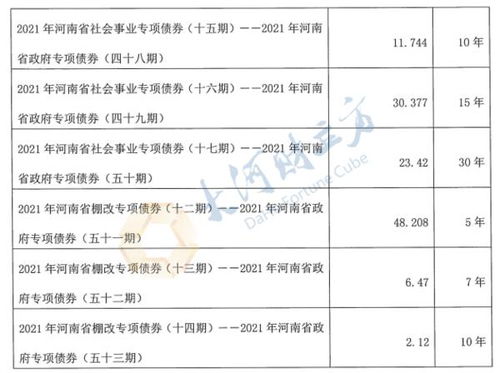 如何办理不记名股票转让