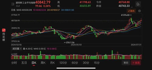 如何上美国股票