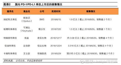 在平安证券做电销怎么样