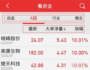 同花顺如何快速自选股票 同花顺如何快速自选股票