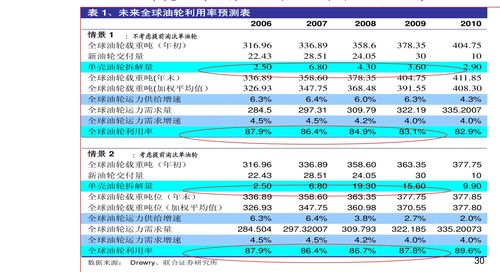 天风证券电气设备怎么样