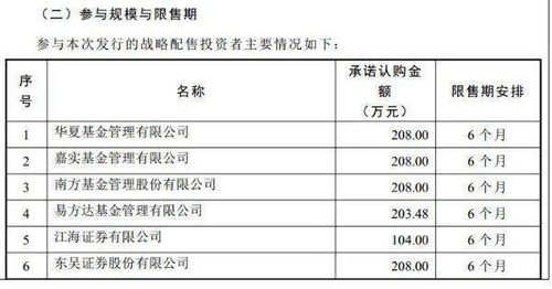 如何申购华福证券新股票