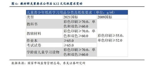 有价证券怎么盈利 有价证券怎么盈利