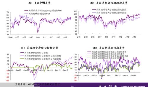 股票继承如何取证