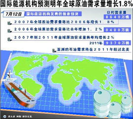 俄罗斯如何交钱买股票 俄罗斯如何交钱买股票