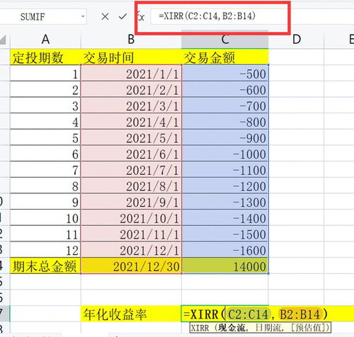 证券投资年收益怎么算