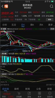 持续上涨的股票如何找 持续上涨的股票如何找