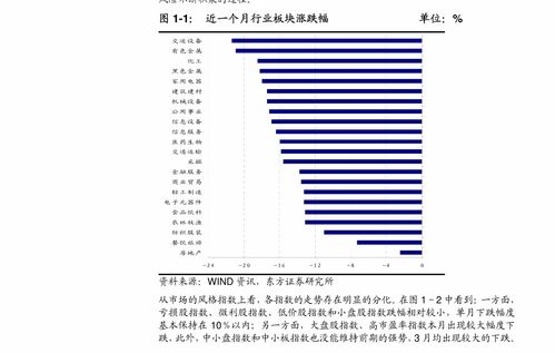 平安证券定价机制怎么样