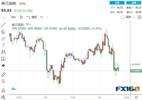 股票如何让企业获利更多