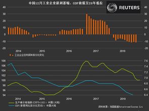 股票如何让企业获利更多